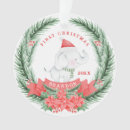 Suche nach elefant ornamente Weihnachten