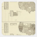 Suche nach graph aufkleber Statistisch