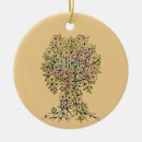 Suche nach baum des lebens ornamente Natur