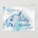 Suche nach entfernung postkarten Aquarell