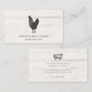 Suche nach vintage visitenkarten Minimalistisch