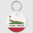 Suche nach florida schlüsselanhänger Alligator
