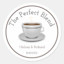 Suche nach mischungen aufkleber Kaffeegenuss