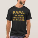 Suche nach opa kleidung Väter tag