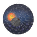 Suche nach sonnen dartscheiben Astronomie