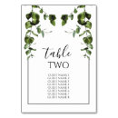 Suche nach rustikale wedding tischkarten Hochzeitskunde