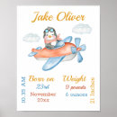Suche nach flugzeug kinderzimmer poster Baby
