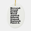 Suche nach astronomie ornamente Cool