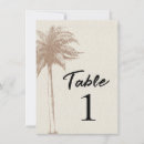 Suche nach hawaii hochzeit tischkarten Sommer