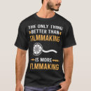 Suche nach filmemacher geschenke Redakteur