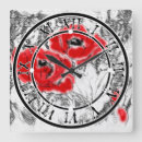 Suche nach pfeffer wanduhren Rot