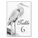 Suche nach blaues wasser tischkarten Ozean