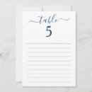 Suche nach script tischkarten Sitzkarten