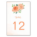 Suche nach efeu tischkarten Rose