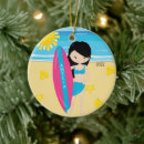 Suche nach surf ornamente Für kinder