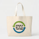 Suche nach recyceln sie taschen Tag der erde