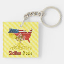 Suche nach wurzeln schlüsselanhänger Sizilianisch