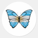 Suche nach argentina aufkleber Staatsangehörigkeit