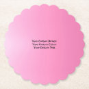 Suche nach leere untersetzer Kreieren sie ihre eigenen