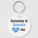 Suche nach somalia schlüsselanhänger Land