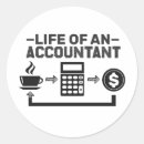 Suche nach rechner aufkleber Buchhalter