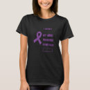 Suche nach epilepsie kleidung Epileptisch
