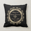 Suche nach hochzeitstag geschenke Gold