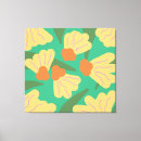 Suche nach vintage küche leinwandbilder Retro