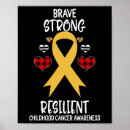 Suche nach brave poster Widerstandsfähig