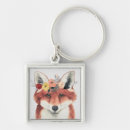 Suche nach fuchs accessoires Füchse