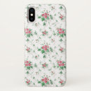 Suche nach weißer hintergrund iphone hüllen Botanisch