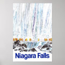 Suche nach niagara falls poster Retro