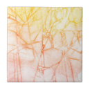 Suche nach klecks fliesen Acrylsauer