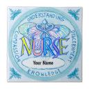 Suche nach medizin untersetzer Pflege