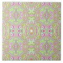 Suche nach lime green untersetzer Abstrakt