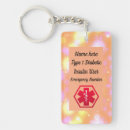 Suche nach diabetiker schlüsselanhänger Diabetes