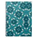 Suche nach die blues kleine notizbücher Blau