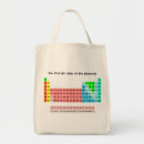 Suche nach tabelle taschen Element