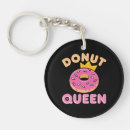 Suche nach donut schlüsselanhänger Niedlich