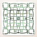 Suche nach kachel untersetzer Küche