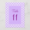 Suche nach polka poster Einfach