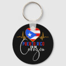 Suche nach puerto rico schlüsselanhänger Boricua