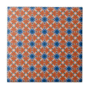 Suche nach blau orange fliesen Grafik