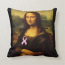 Suche nach mona lisa kissen Lustig