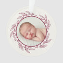 Suche nach feiertag ornamente Baby