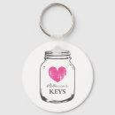 Suche nach kaugummi schlüsselanhänger Ikone