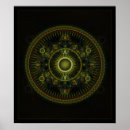 Suche nach metatron poster Geometrisch