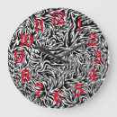 Suche nach punk wanduhren Muster