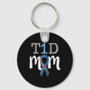 Suche nach aufklärung schlüsselanhänger Bewusstsein