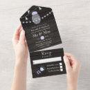 Suche nach ländliche einladungen Land